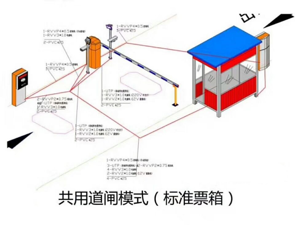 阿鲁科尔沁旗单通道模式停车系统