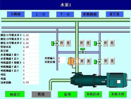 阿鲁科尔沁旗水泵自动控制系统八号